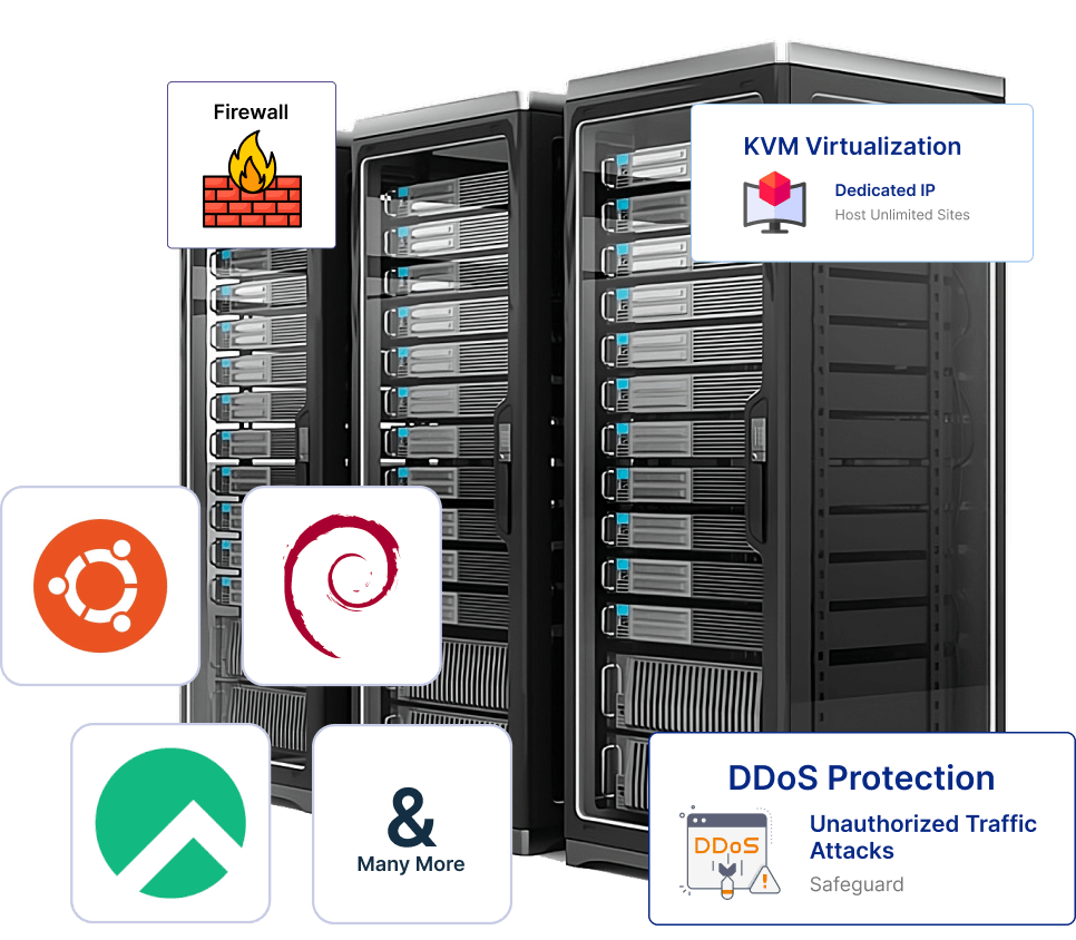 Windows Plesk Reseller Hosting: Your Gateway to Hosting Success